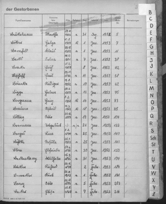 Namenslisten von 1953 in Dortmund West Verstorbenen