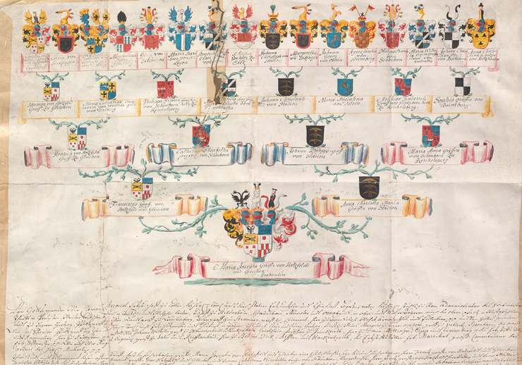 Altes Dokument mit vielen Wappen auf der oberen Hälfte