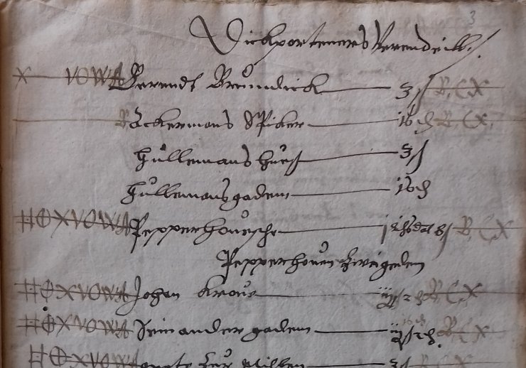 Personenschatzungsregister, 1626-1628