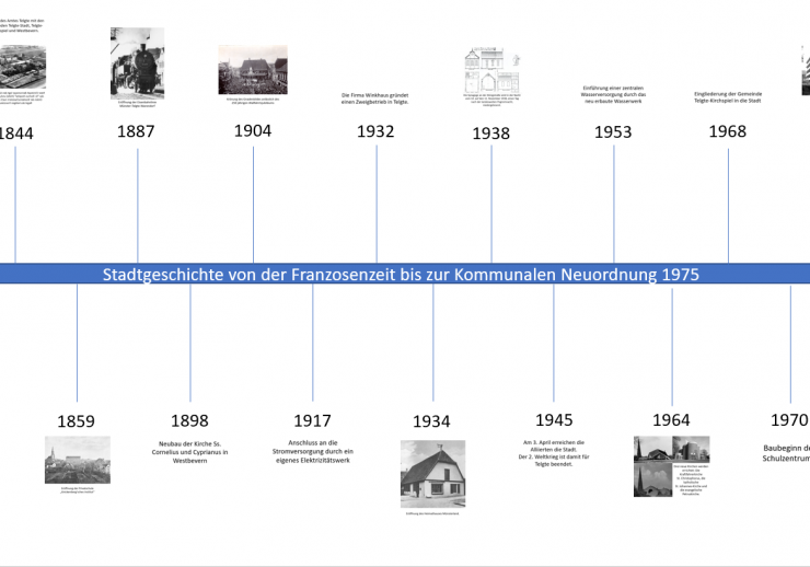 Stadtgeschichte von der Franzosenzeit bis zur Kommunalen Neuordnung